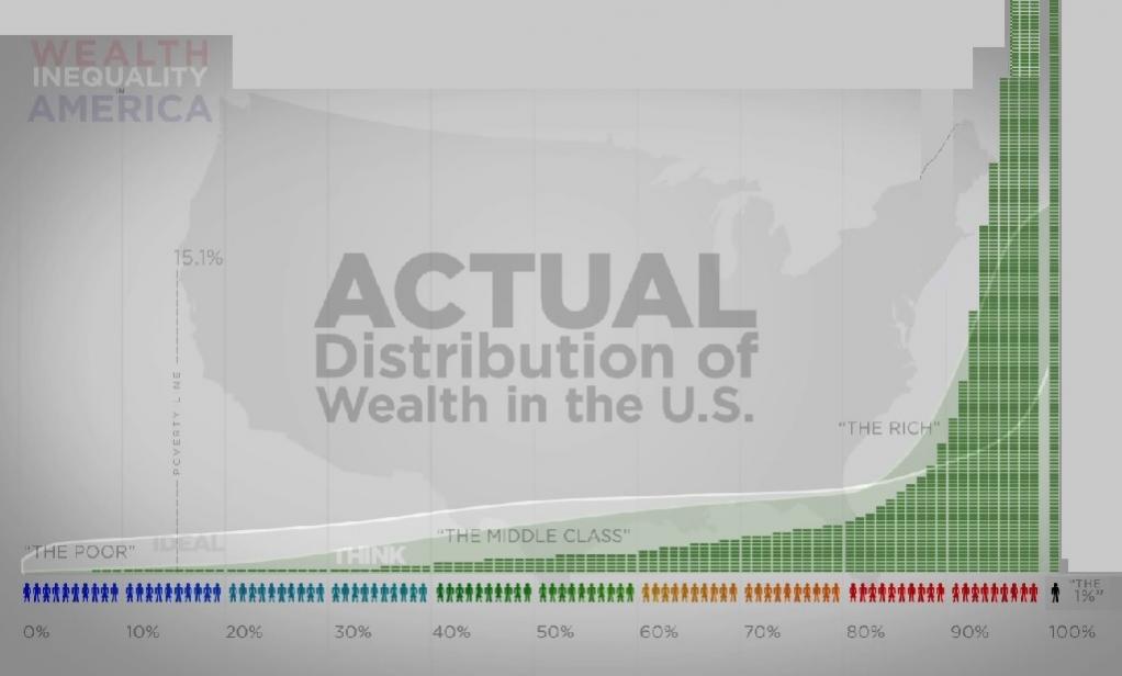 Name:  inequality2.jpg
Views: 1291
Size:  49.4 KB
