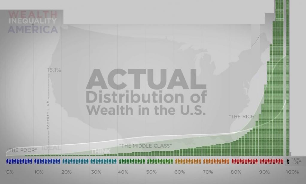 Name:  inequality2.jpg
Views: 532
Size:  49.4 KB