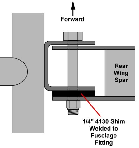 Name:  Wing_Attach_Fix_1.jpg
Views: 2781
Size:  21.3 KB