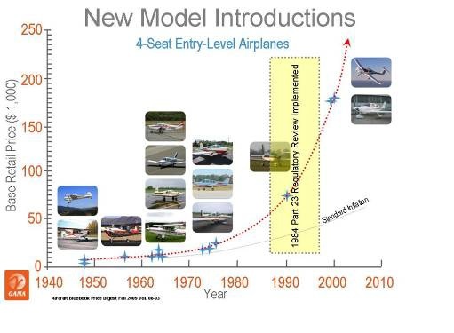Name:  Cost of Certification.jpg
Views: 1846
Size:  47.7 KB