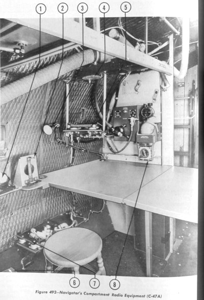 Name:  C-47-Handbook-Erection-Maintenance-Navigator-Radios.JPG
Views: 2055
Size:  62.4 KB