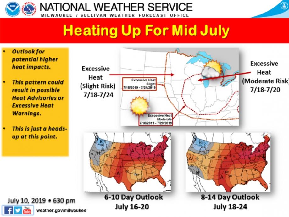 Heating up for mid july