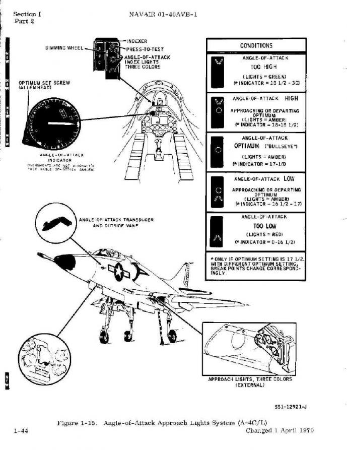 Name:  A4_Diagram.jpg
Views: 945
Size:  93.6 KB