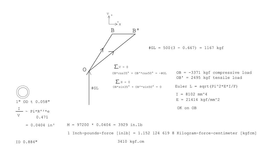 Name:  shock absorber stress 1(1).jpg
Views: 529
Size:  32.2 KB