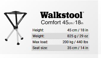 Name:  Walk Stool.JPG
Views: 643
Size:  19.7 KB
