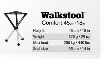 Name:  Walk Stool.JPG
Views: 1490
Size:  19.7 KB