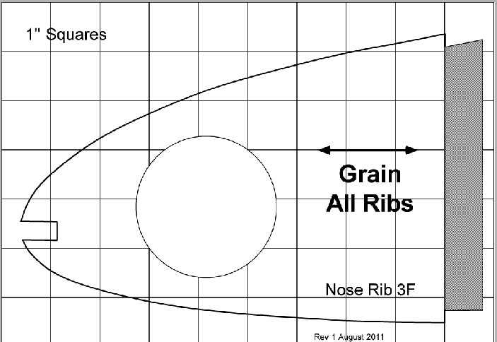 Name:  rib xfer.jpg
Views: 639
Size:  56.8 KB