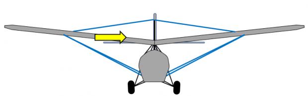 Name:  aeronca c-3.jpg
Views: 1239
Size:  10.5 KB