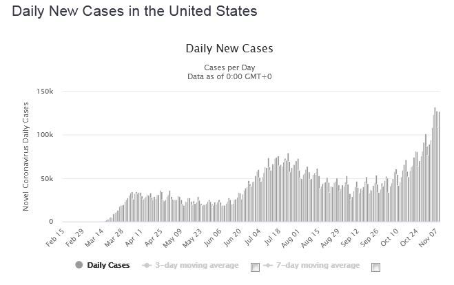 Name:  cases october.JPG
Views: 4540
Size:  34.1 KB