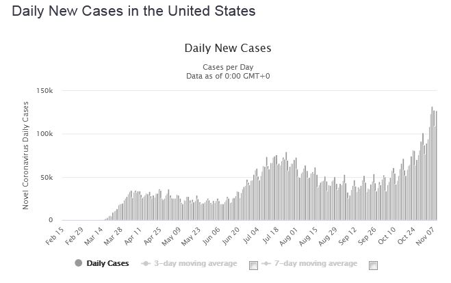 Name:  cases october.JPG
Views: 2547
Size:  34.1 KB