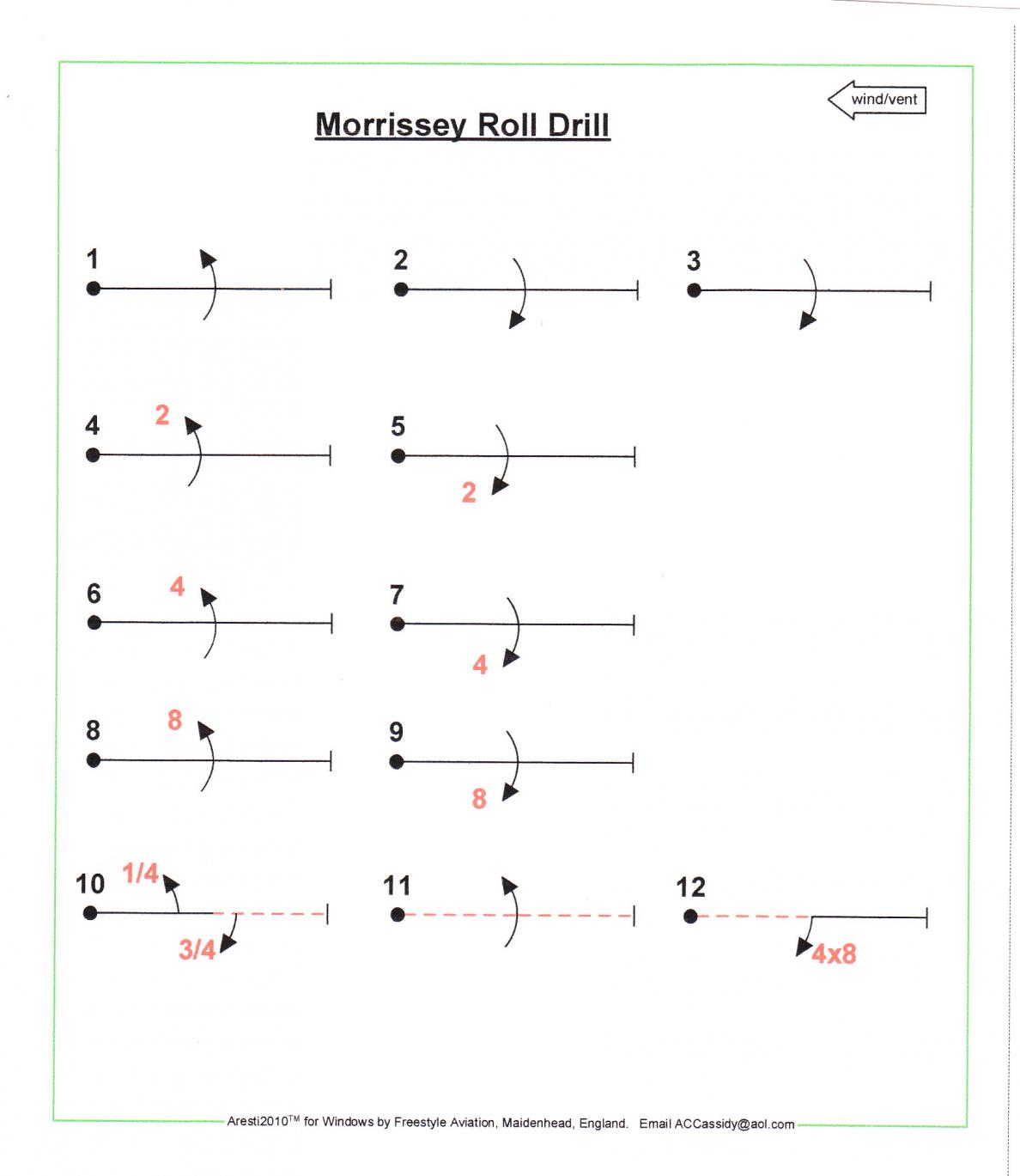 Name:  MorrisseyRollDrill.jpg
Views: 867
Size:  72.9 KB