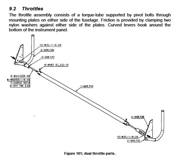 Name:  skyranger throttle 1.jpg
Views: 2259
Size:  38.8 KB