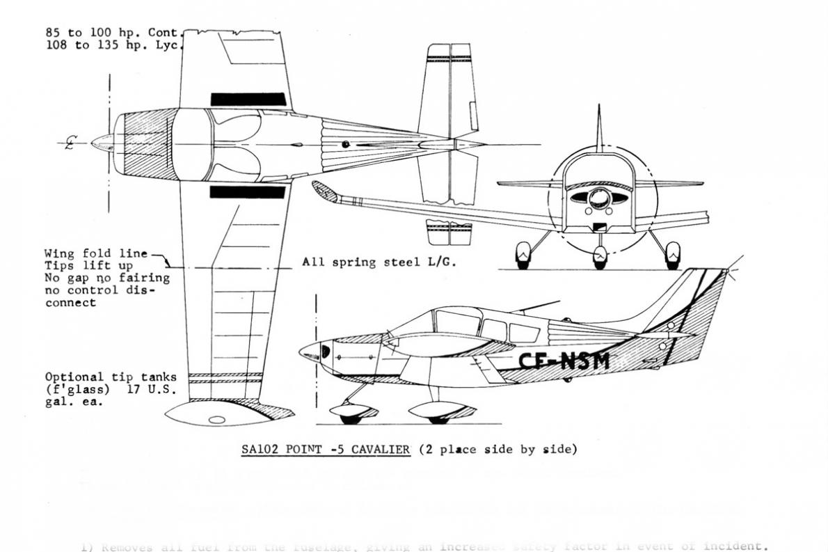 Name:  Cavalier SA102.5 3-View cr med.jpg
Views: 1948
Size:  84.8 KB