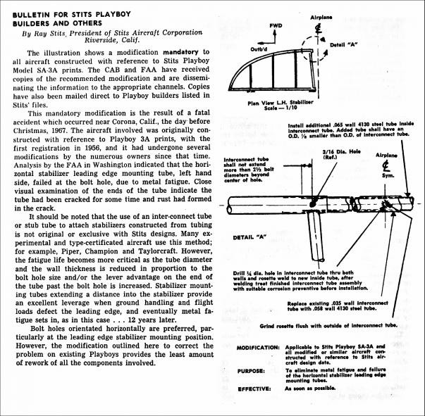 Name:  Stabilizer Mod.jpg
Views: 807
Size:  101.5 KB