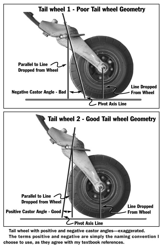 Name:  Fok tail wheel.jpg
Views: 1117
Size:  60.8 KB