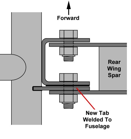 Name:  Wing_Attach_Fix_2.jpg
Views: 535
Size:  21.6 KB